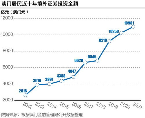 澳门今晚开奖号码揭晓，状态解读及专家分析_AUX599.05