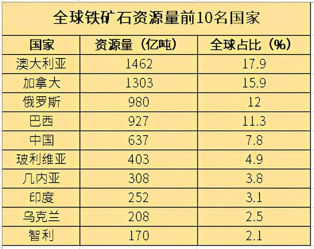 2024新澳正版资料解析，数据详实落地_终极版NLY776.67