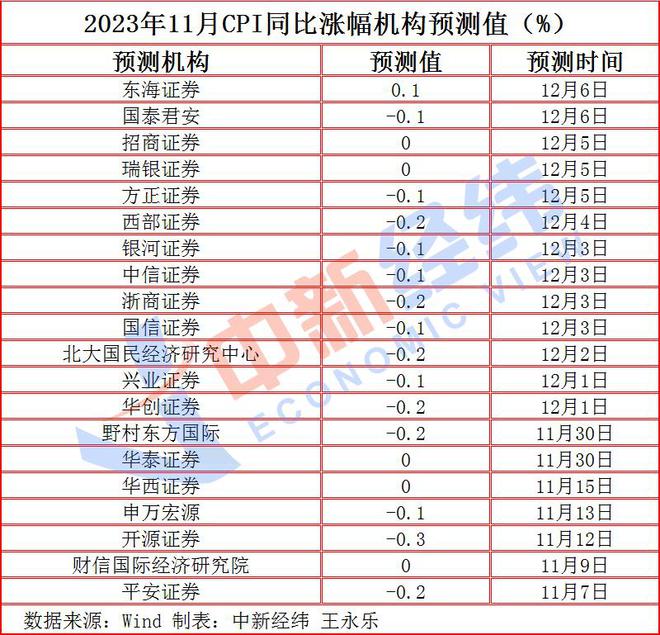 澳门最准龙门预测，赢家揭晓_毛坯版IOH310.35