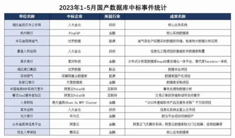 2024天天彩全年免费资源，数据分析汇总_编程版JTX67.91