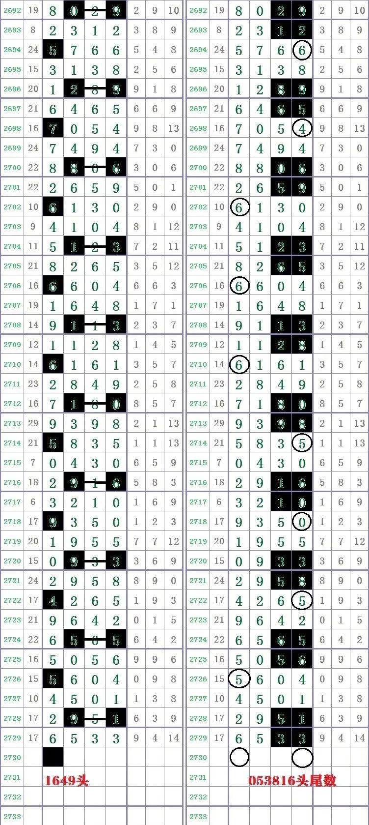 “三期必中三肖资料详解，数据解读与管理版ZVN851.32”