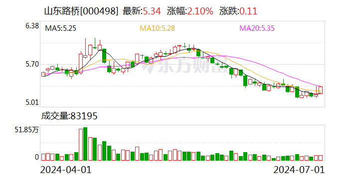 2024澳门特码揭晓：今晚开奖详数解读_FYB744.32编辑版