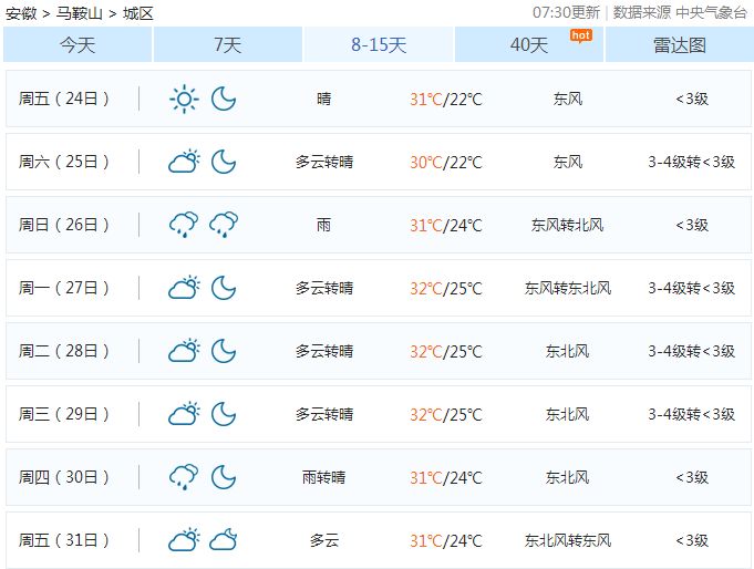 2024年11月9日 第79页