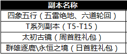 新奥天天开内部资料揭秘盈利秘诀与技巧_全揭秘2023新版