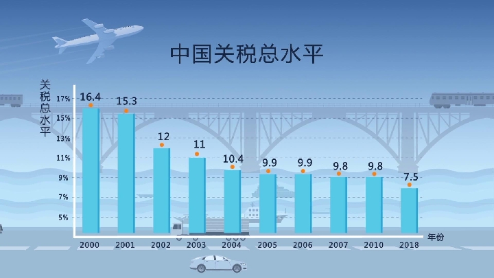 疫情最新数据变化引发学习潮，自信与成就感随之提升