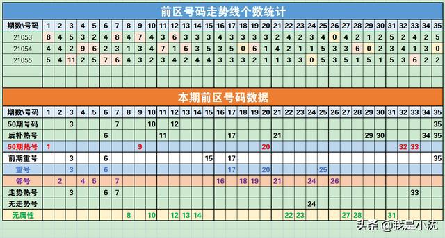 2024新奥历史开奖记录香港揭秘未来走势与预测技巧_精彩深度分析