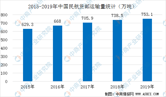 澳门最准的资料免费公开深入揭秘最新趋势分析_智慧分享129