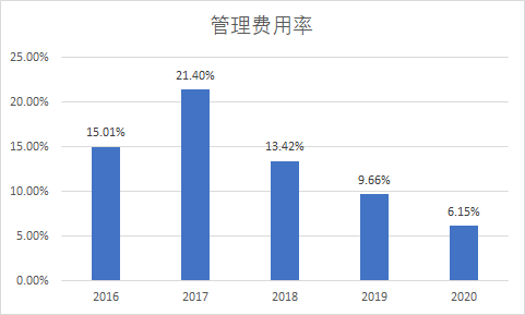 澳门挂牌最新走势分析深度解读热议话题_财经纵横2023