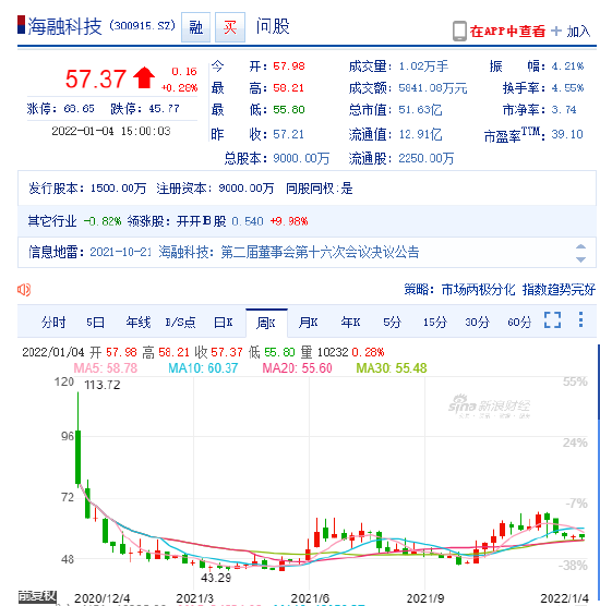 2024今晚香港买马开奖结果解析与预测真相大揭秘_热点追踪2024