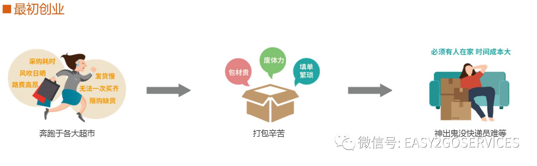 2024香港资料大全全攻略全新视角深度解析指南_XY92.114