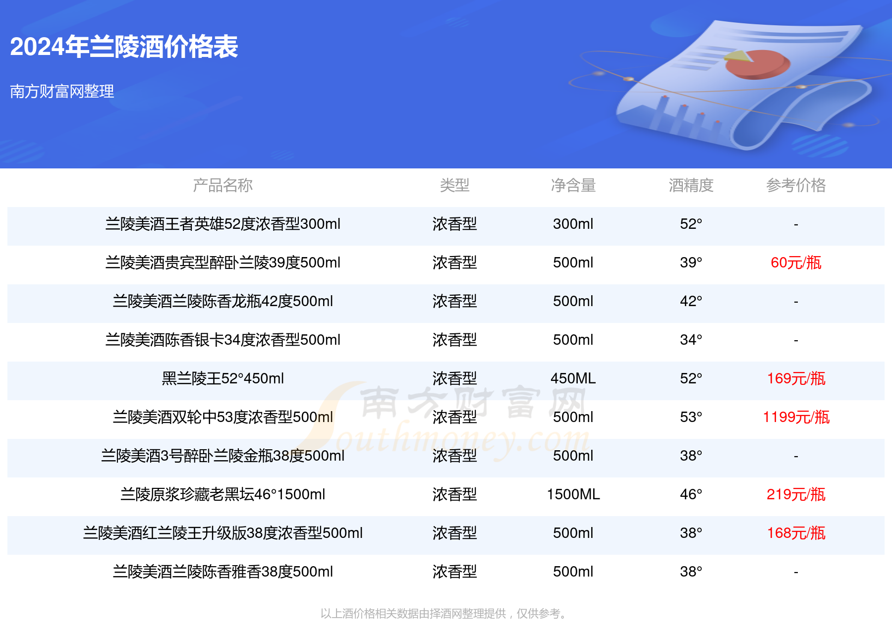 新澳精准资料全网汇总大揭秘热门资源一站查找帮您_iShop65.507