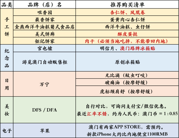 澳门正版大全免费资料揭秘真实性与价值分析_全新指南2023