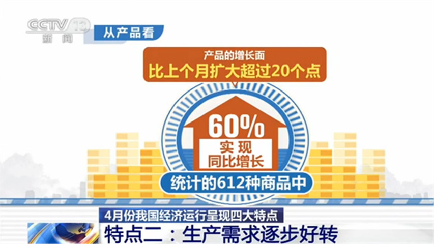 2024澳门特马今晚开奖结果出来，深入执行方案设计_娱乐版50.42.30