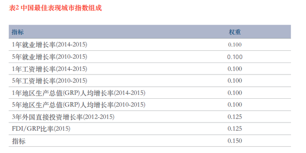 2024年新澳门免费资料，最佳选择解析说明_WP版56.63.20