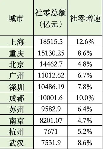 2024年澳门天天开好彩，统计数据解释定义_Premium31.79.59