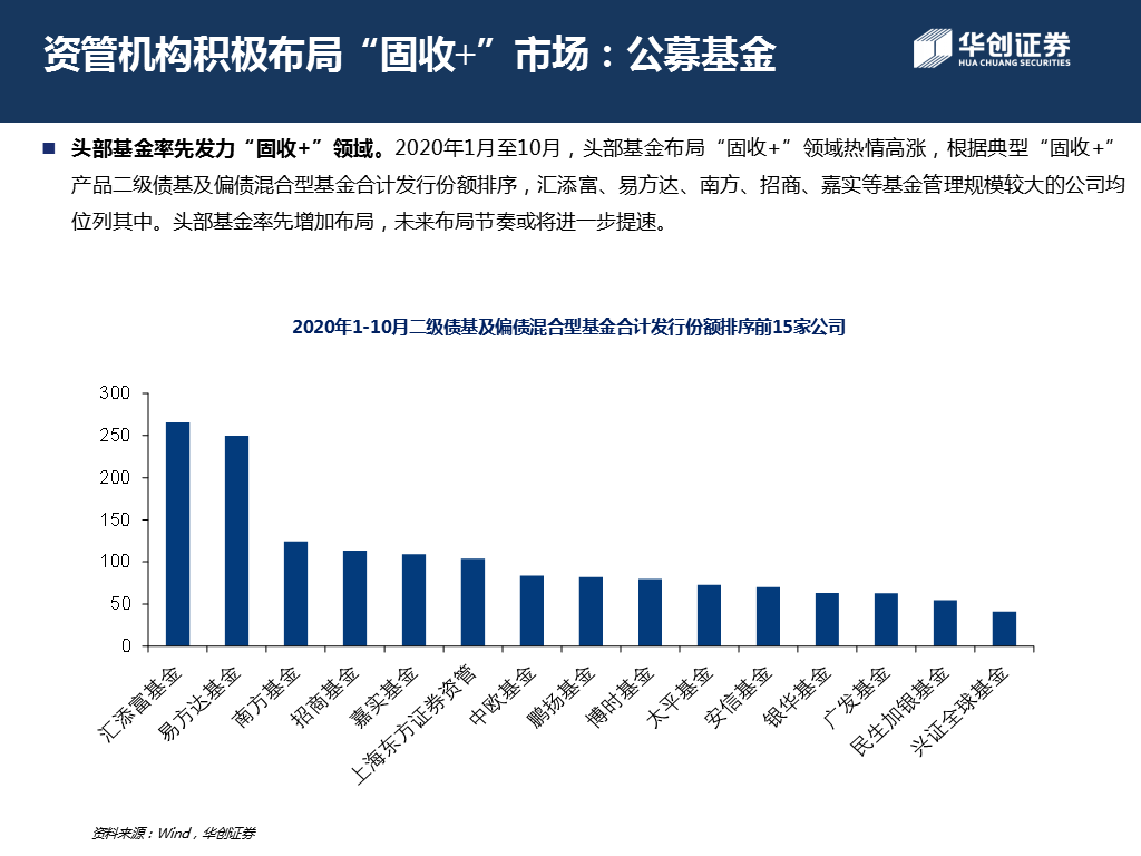 新澳精准资料免费提供濠江论坛，重要性解释定义方法_桌面版4.58.27