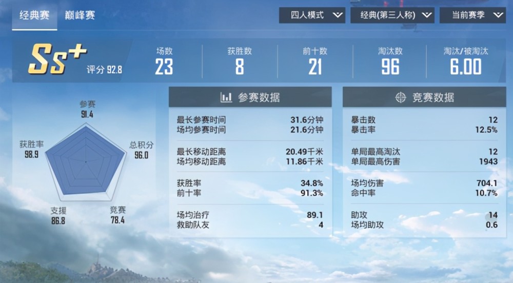 2024新奥精准资料免费大全078期，数据支持设计计划_SHD5.69.39