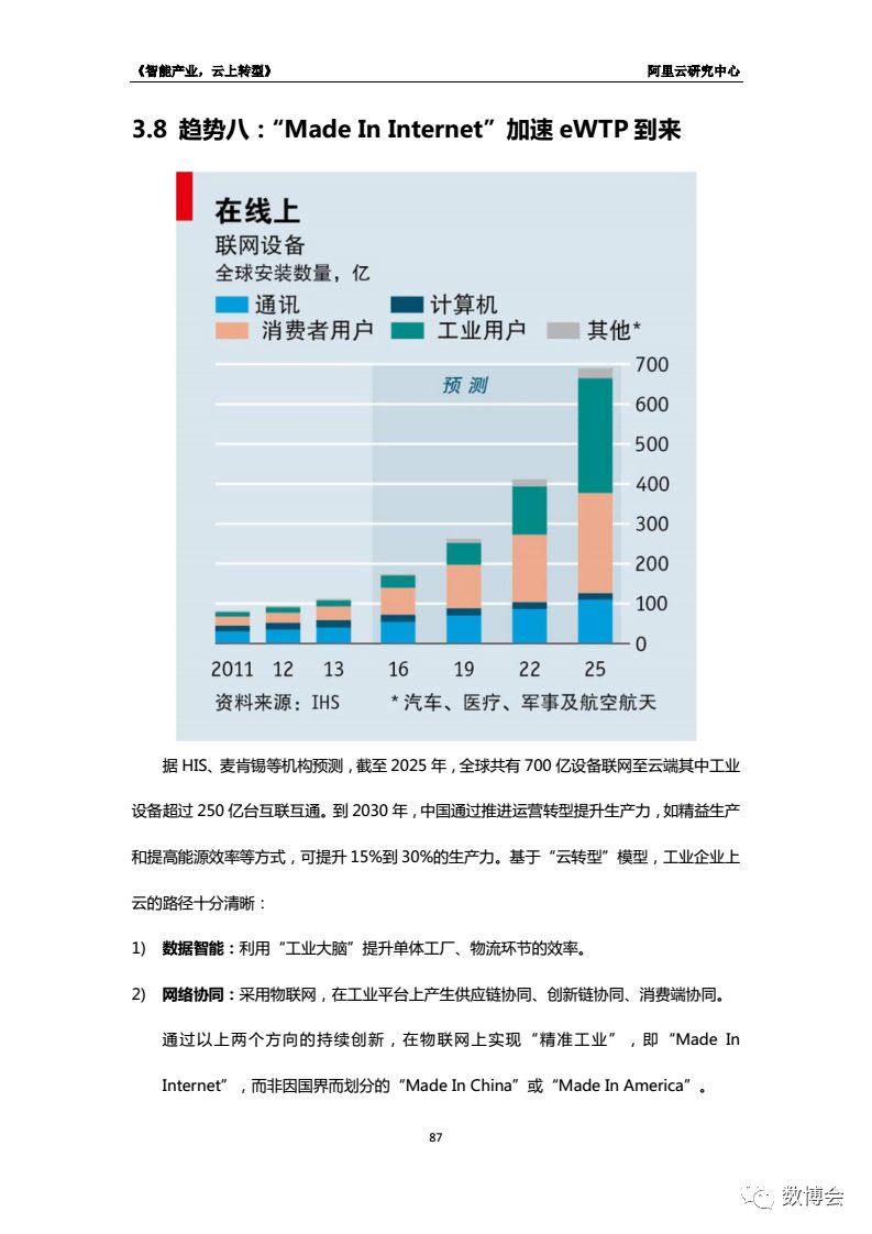 正版资料全年资料查询，实地考察数据解析_PT20.92.38