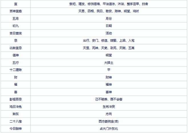 2024新浪正版免费资料，全面解析说明_app74.8.77