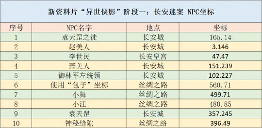 2024新澳正版免费资料，迅速设计解答方案_W54.56.98