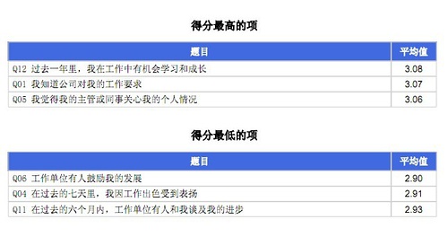 管家婆三期开一期精准是什么，实地评估说明_Prestige45.13.99