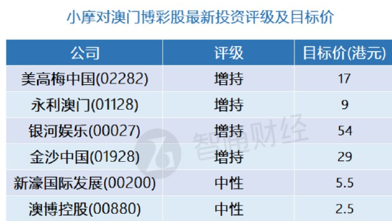 澳门一码精准必中大公开，具体步骤指导_复古款33.87.84