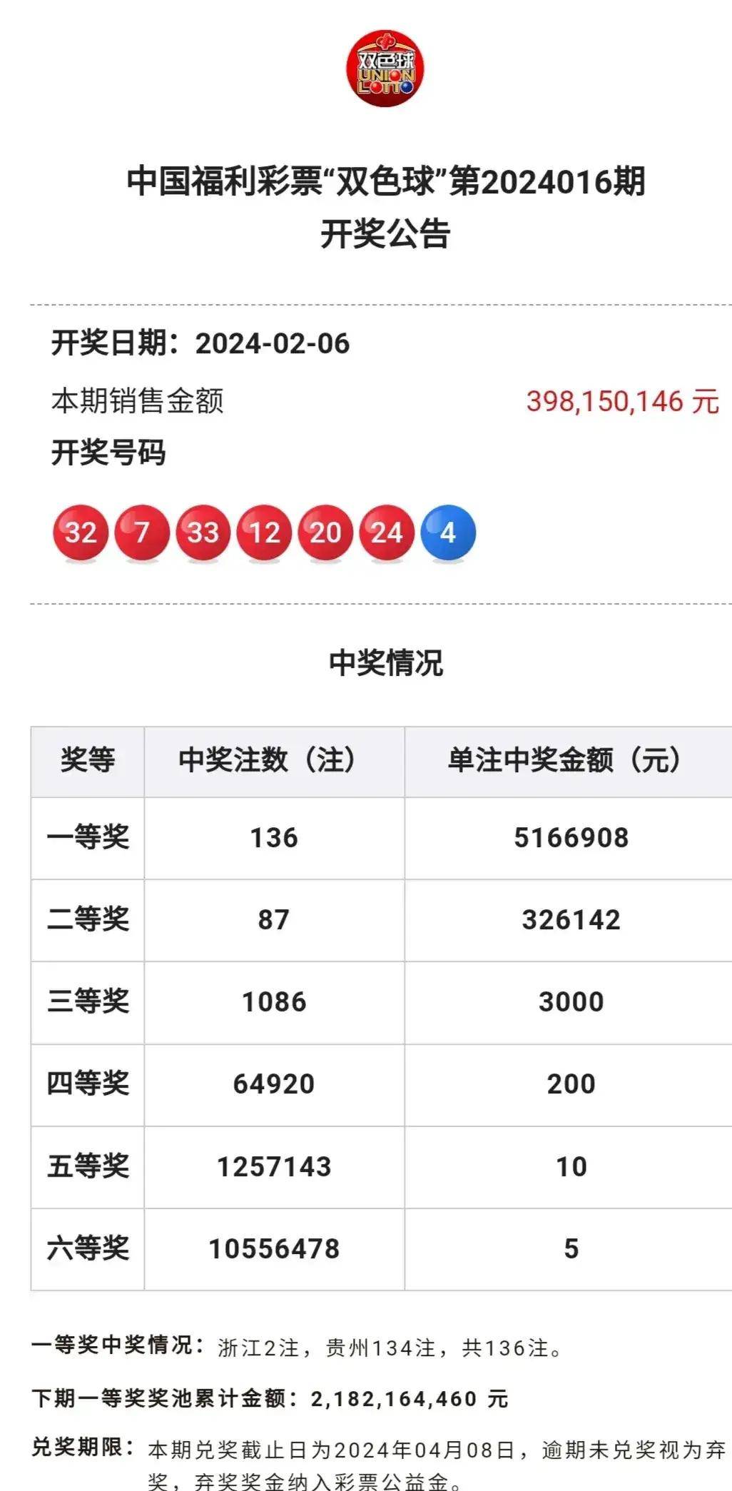 2024澳门六今晚开奖，高效方案实施设计_尊享版7.76.74