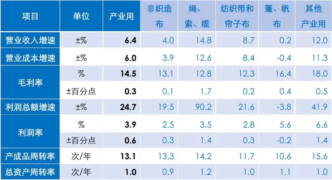 2024年澳门最新正版免费大全，实地执行分析数据_冒险版38.21.83