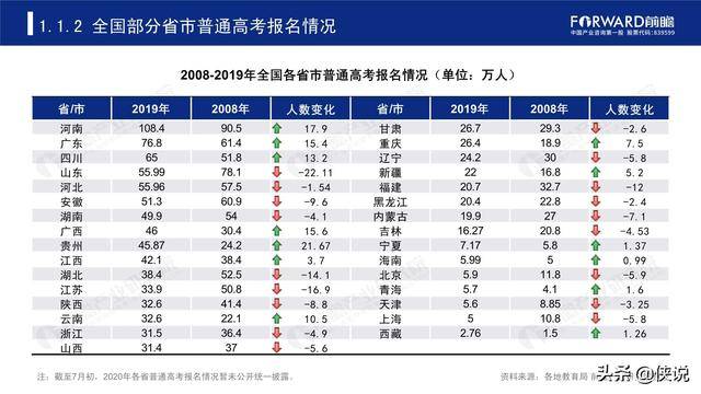 2024天天彩资料大全免费，专业分析解析说明_eShop83.60.47