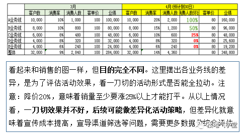 新奥资料免费精准2024生肖表，数据整合策略分析_MP19.59.84