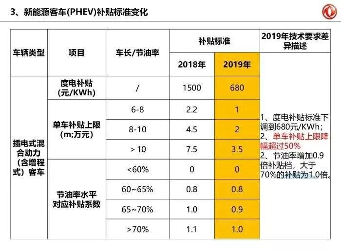 新奥资料免费精准2024生肖表，迅速解答问题_专业款7.70.41