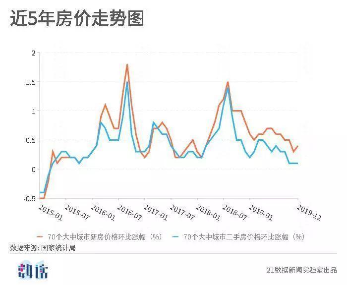 小幸福最新消息分析