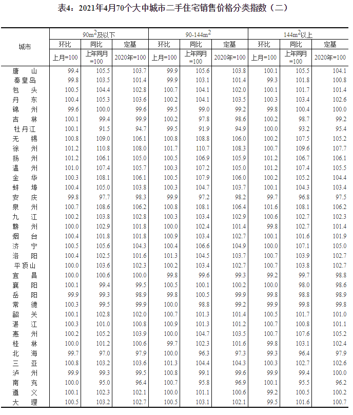 学习与自信的力量旅程