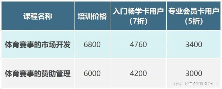 “免费精准管家婆7777888888，体育版安全策略评估方案DTE576.49”