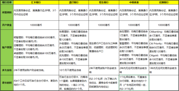 “二四六香港资料屡次精准，智力版综合评分LMI73.86”