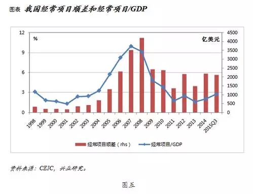 最新外汇牌价及深度解析