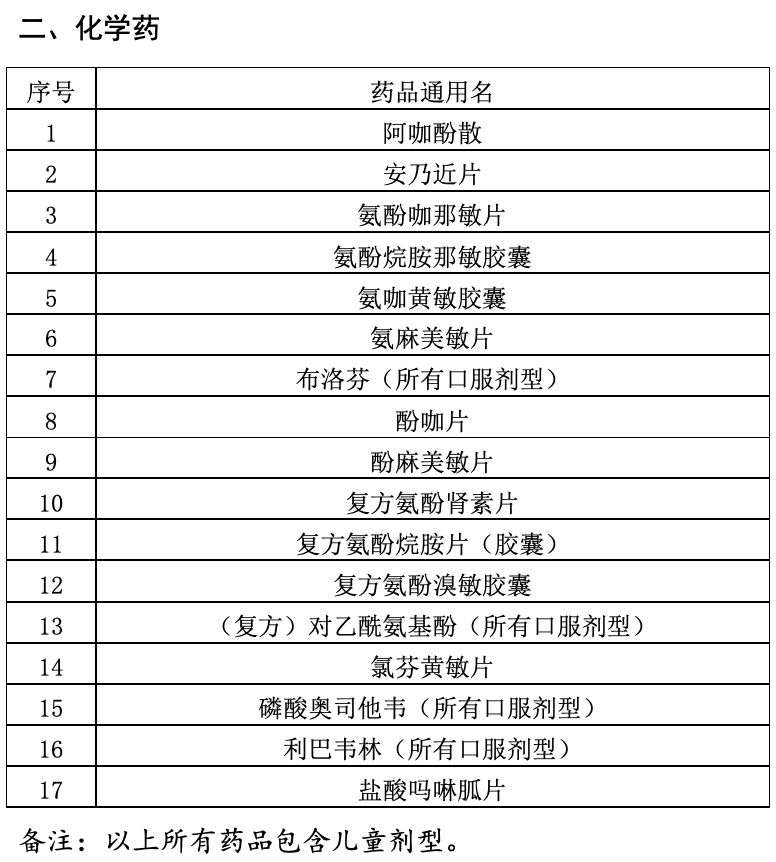 澳门正版免费图库大全，热门解答解析_WAC60.3高配版