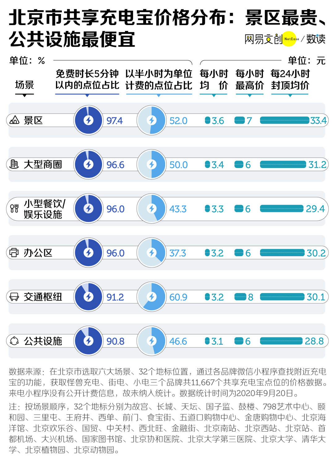 2024新奥正版资料免费共享，详解数据资料应用_FKB395.21解放版