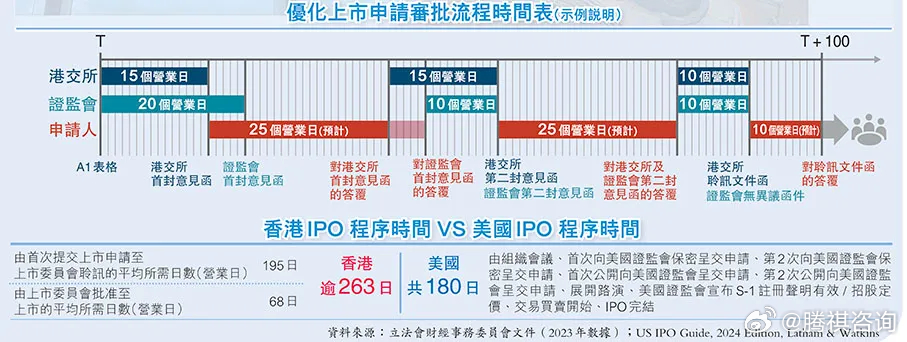 2024香港免费精准资料汇编：七天解析版END318.19全新方案