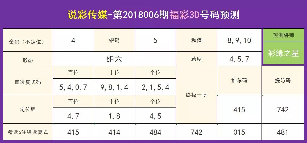 2024年11月10日 第164页