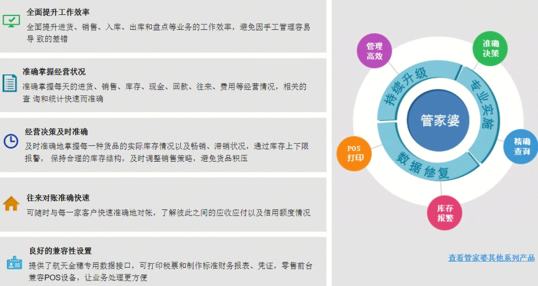 精准管家婆大联盟特色解析：精选TLU567.84固定版详解