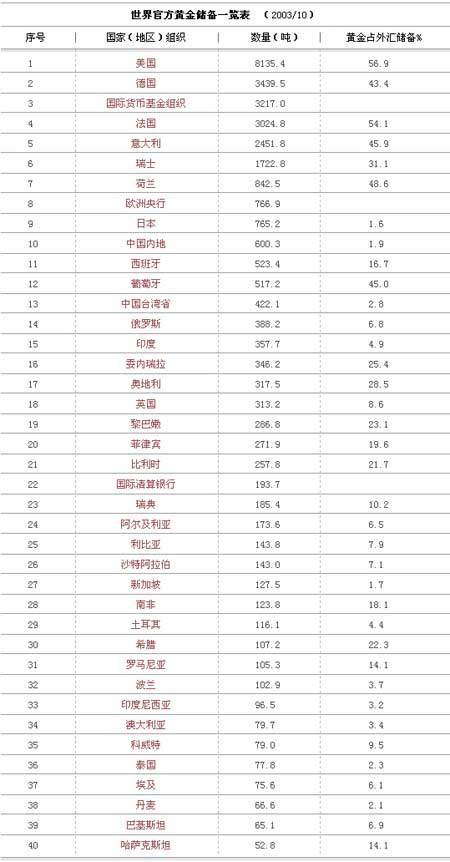 “2024澳门六和彩免费资料查询：01-36号码解析，安全策略编程版JGI850.08”