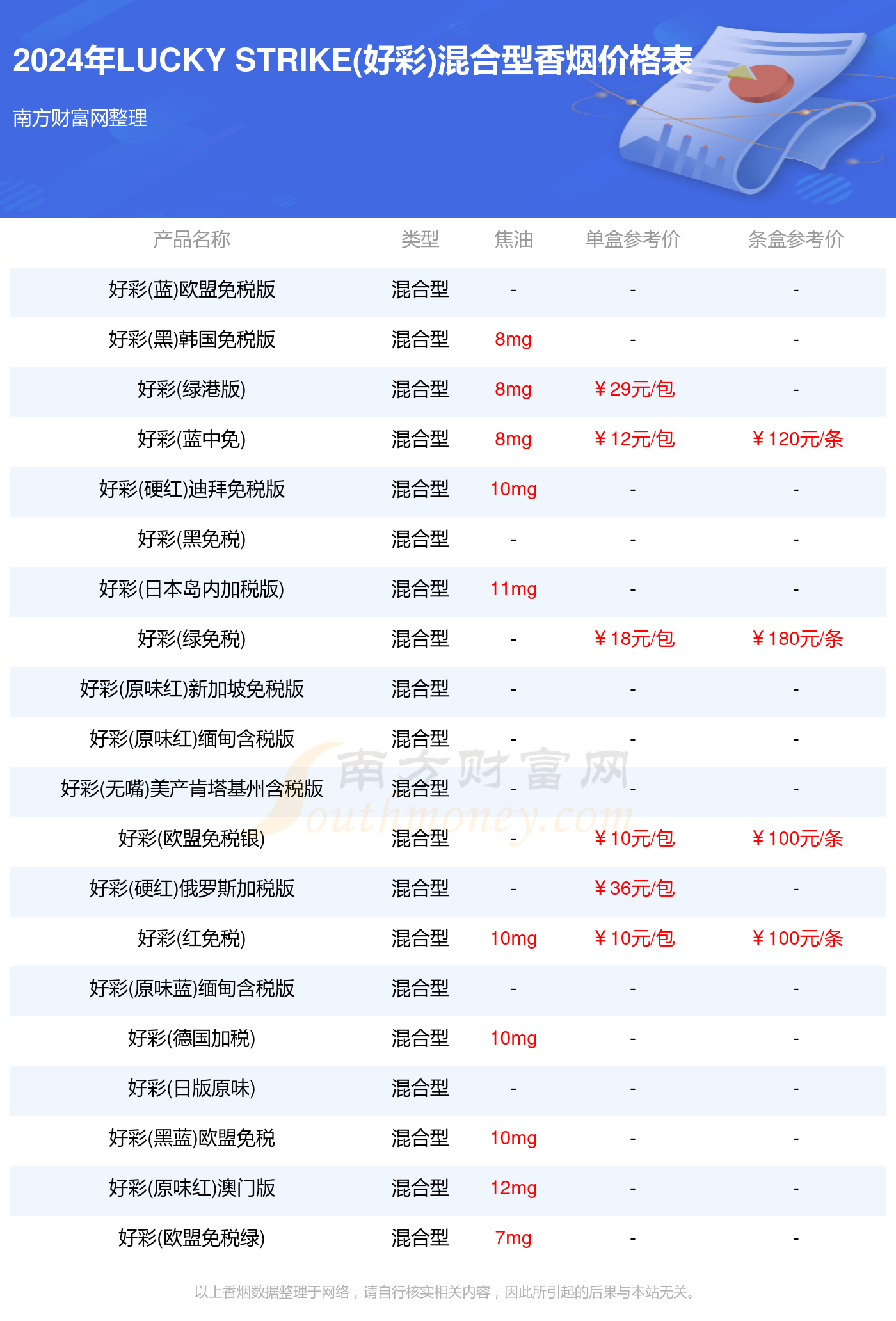 2024澳门天天好彩官方大全最新版解析，数据详实_GCX389.87防御版