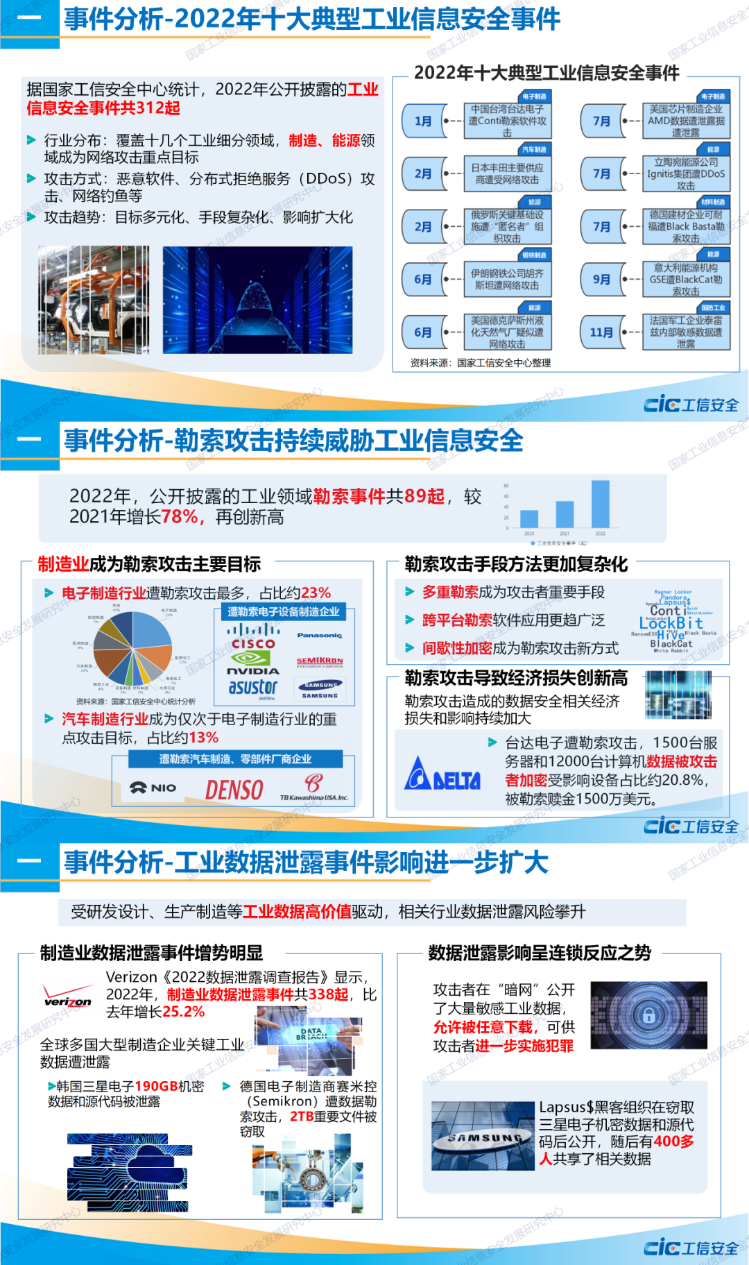 2024正版新奥资料免费提供，安全解析复刻版RDJ272.92方案