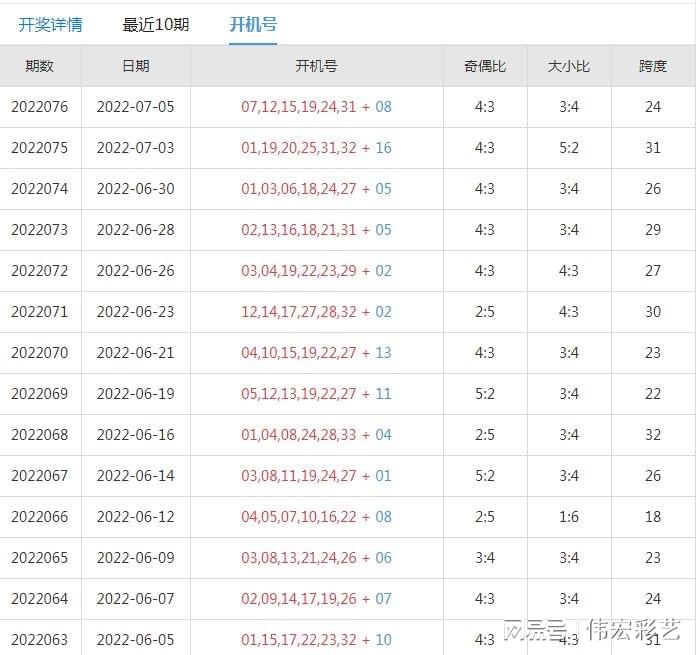 2024年11月10日 第156页