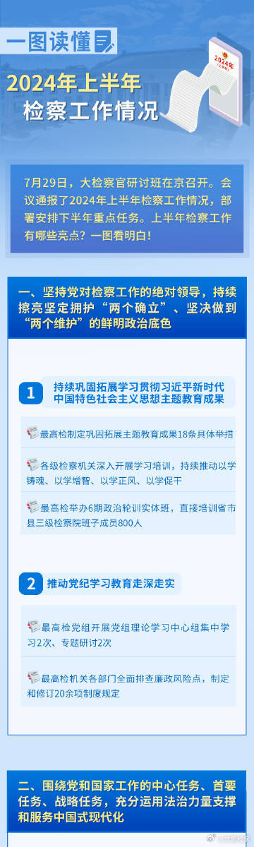 2024年六开彩每日免费资料汇总及动态词汇解析_实验版WKZ730.72版