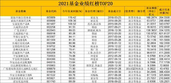 2024年11月10日 第153页