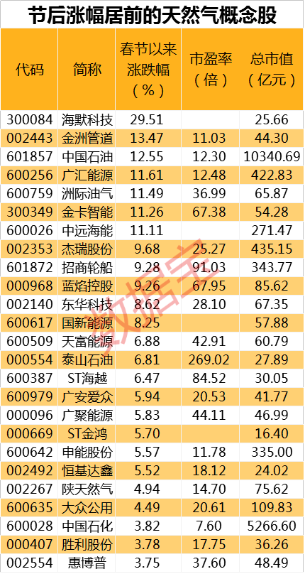 2024新奥精准资料合集078期，精选解读_资源库ZDI561.01