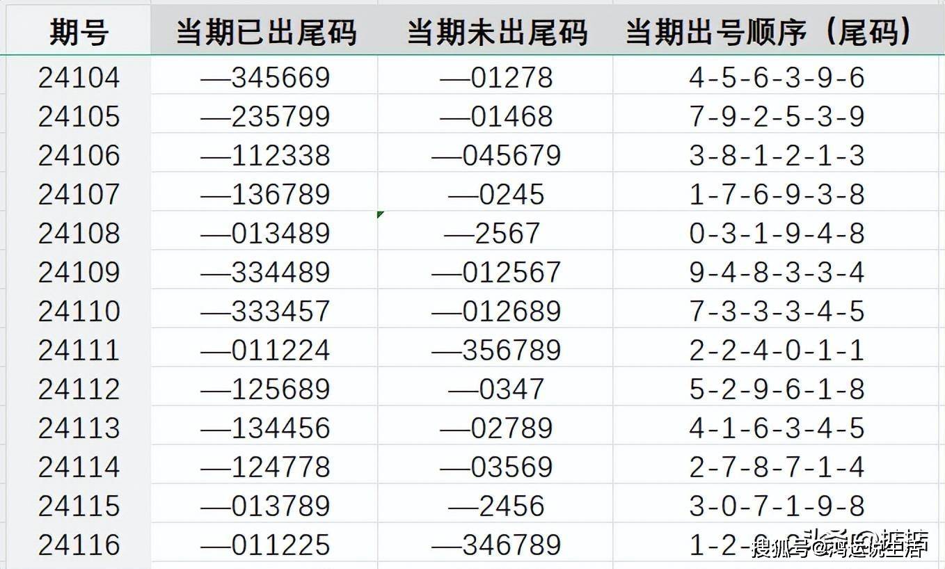 添加“深度解析：王中王传真7777788888，数据综合分析揭示MIF251.99极致版奥秘”