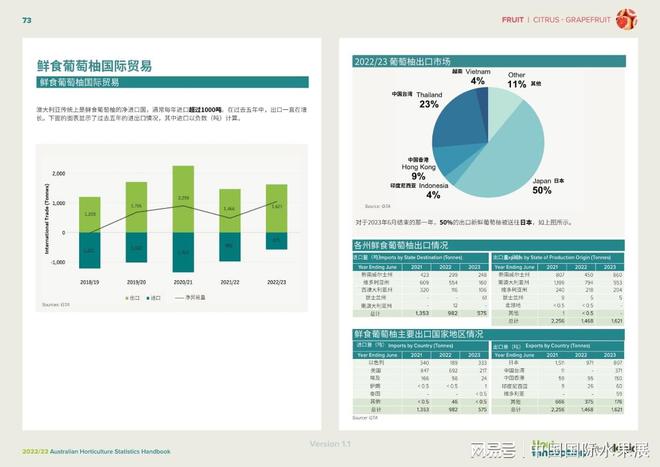 免费新澳数据宝典，详尽解读资料应用版BUJ268.58